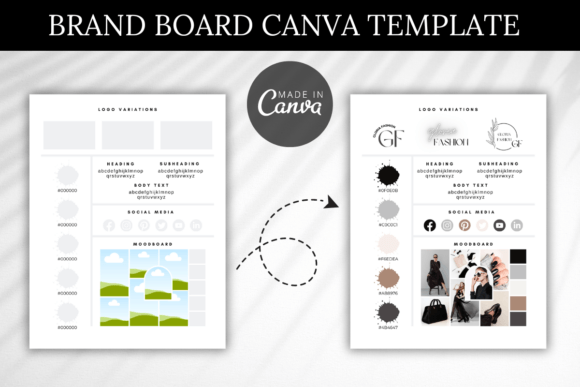Download Brand Board Canva Template, Branding Kit - Template Collection