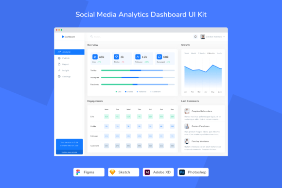 Download Social Media Analytics Dashboard UI Kit - Social media analytics Collection