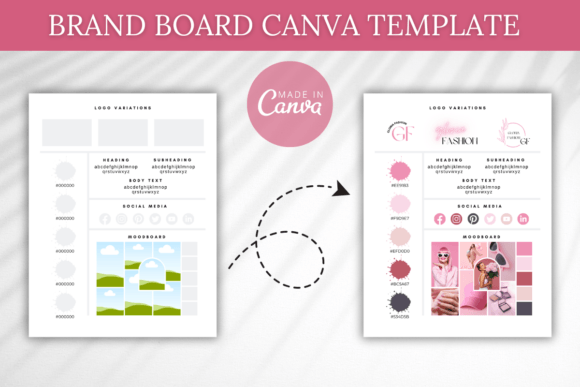 Download Brand Board Canva Template, Branding Kit - Template Collection